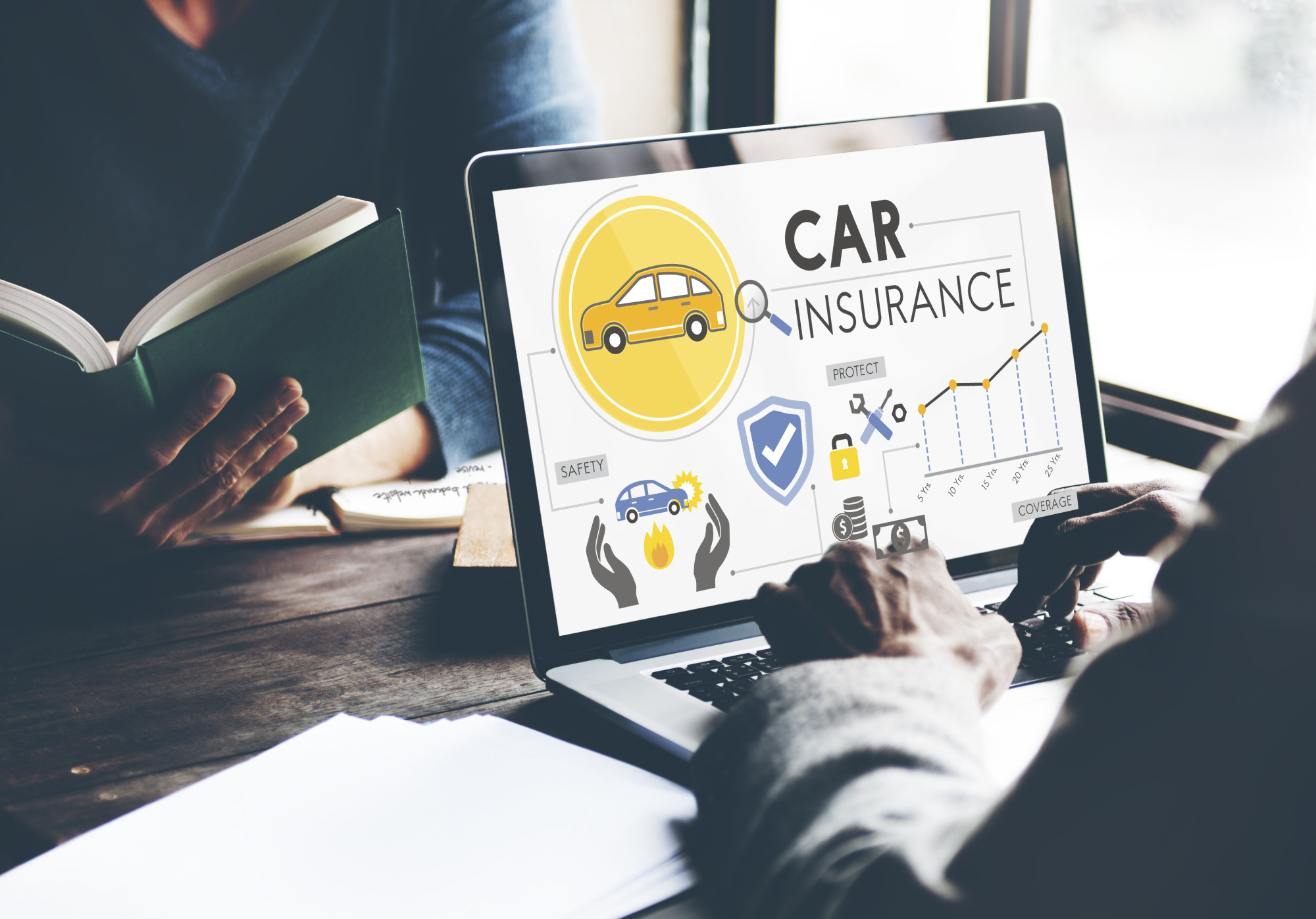 What Are the Best Options of Auto Insurance Coverage
